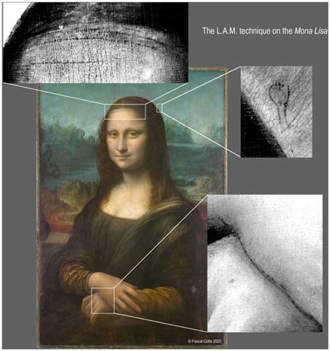 mona lisa technique